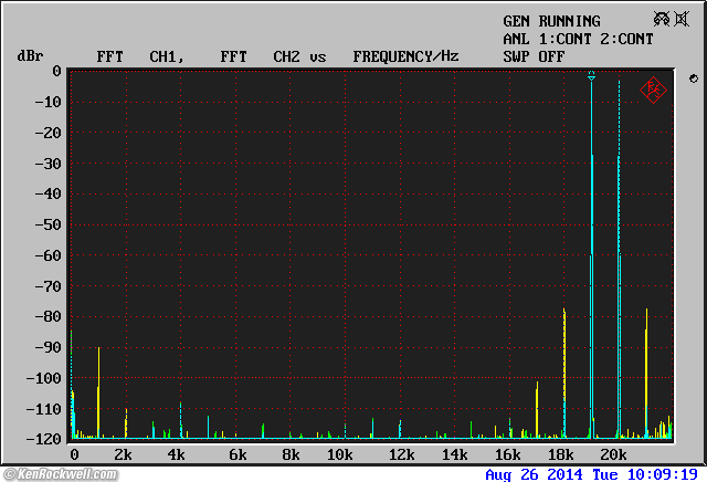 HMA-8500 Mk II DFD