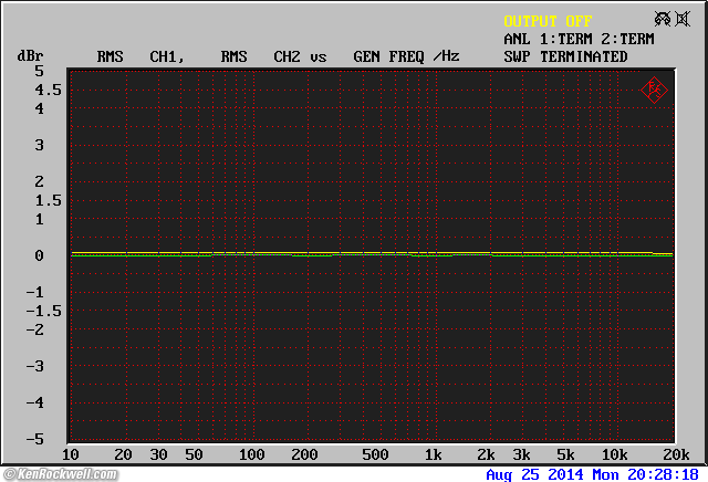Hitachi HMA-8500 Mk II frequency response