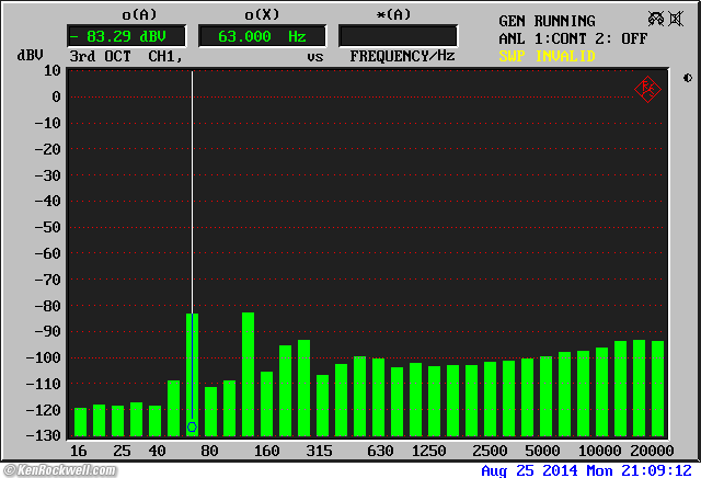 Hitachi HMA-8500 Mk II output noise