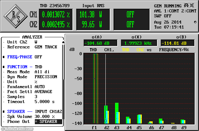 Hitachi HMA-8500 Mk II THD