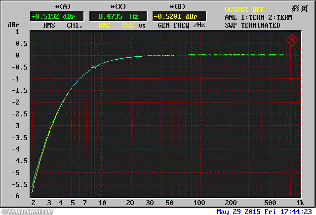 McIntosh MC240