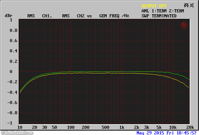McIntosh MC240
