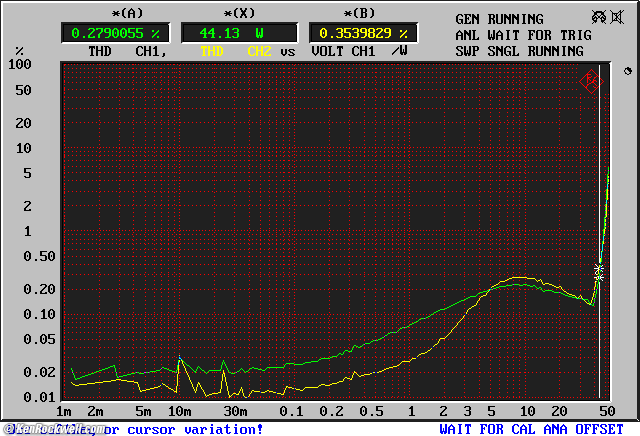 McIntosh MC240