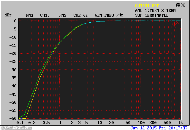 McIntosh MC240
