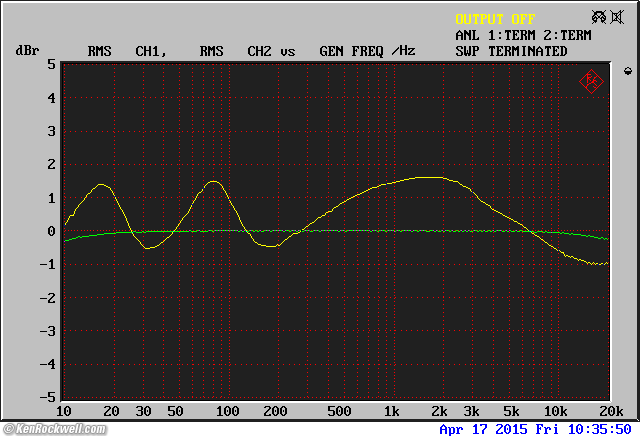 McIntosh MC240