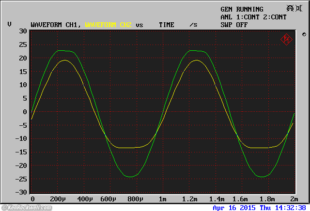 Tube Sound