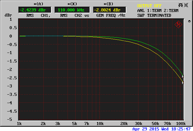 McIntosh MC240