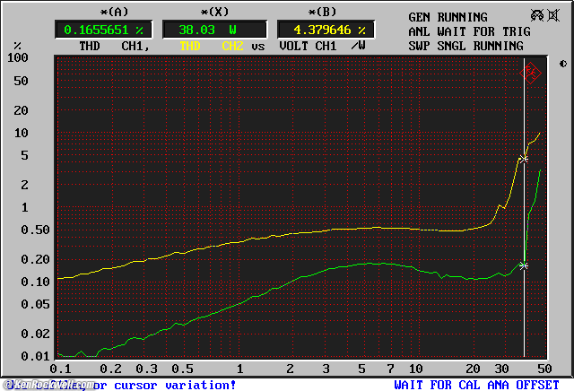 McIntosh MC240