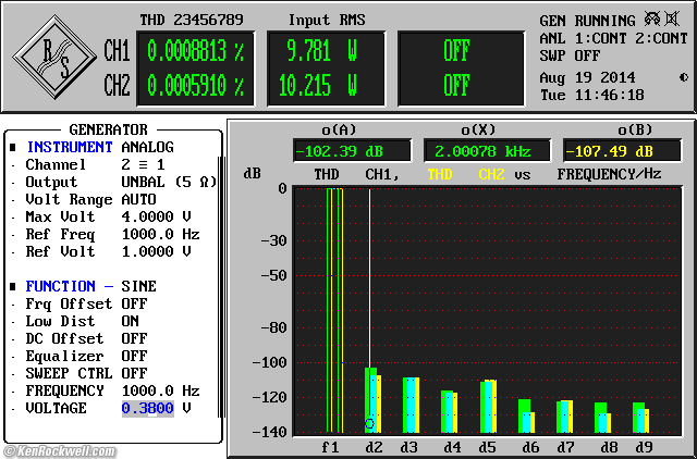NAD 7100 THD