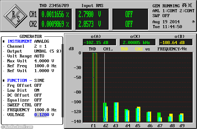 NAD 7100 THD