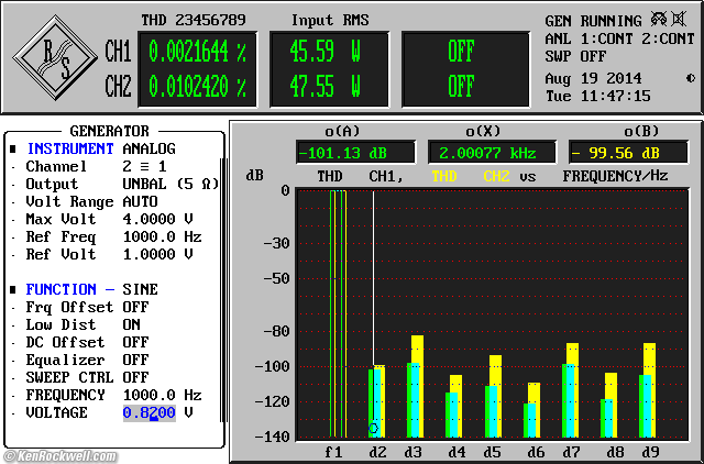 NAD 7100 THD