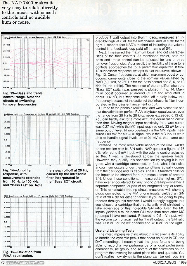 Nad 7400 Review
