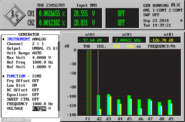 NAD 7400 THD