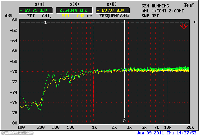Phase Linear 1000 Autocorrelator frequency response