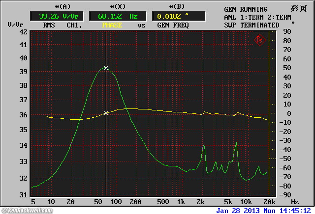 Ultrasone Edition 8 Impedance