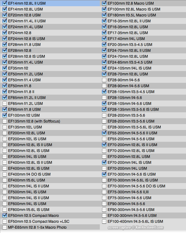 List of lenses for which correciton dada is available for the 5D Mark III. 