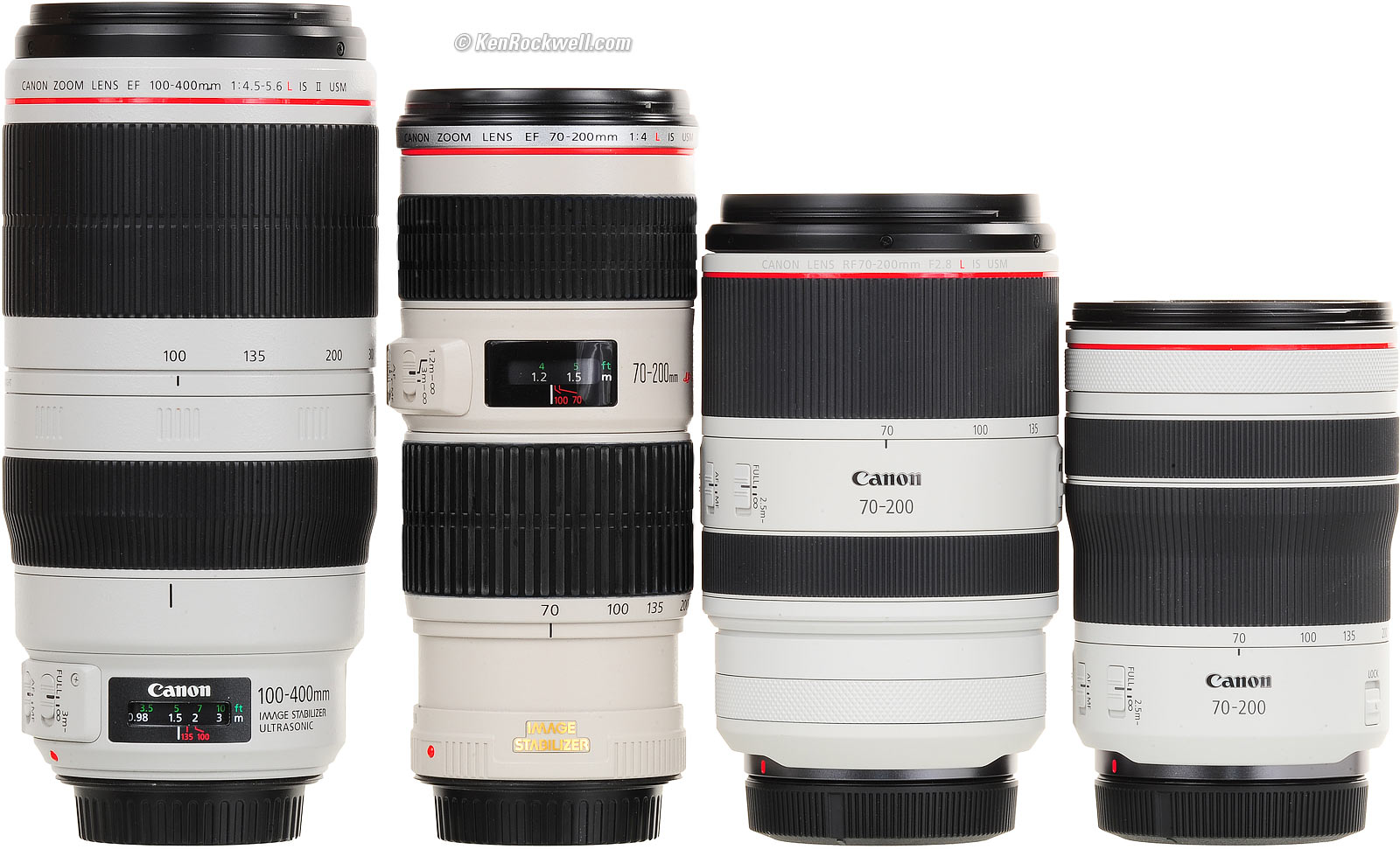 Canon RF 70-200mm f/4 L IS Review