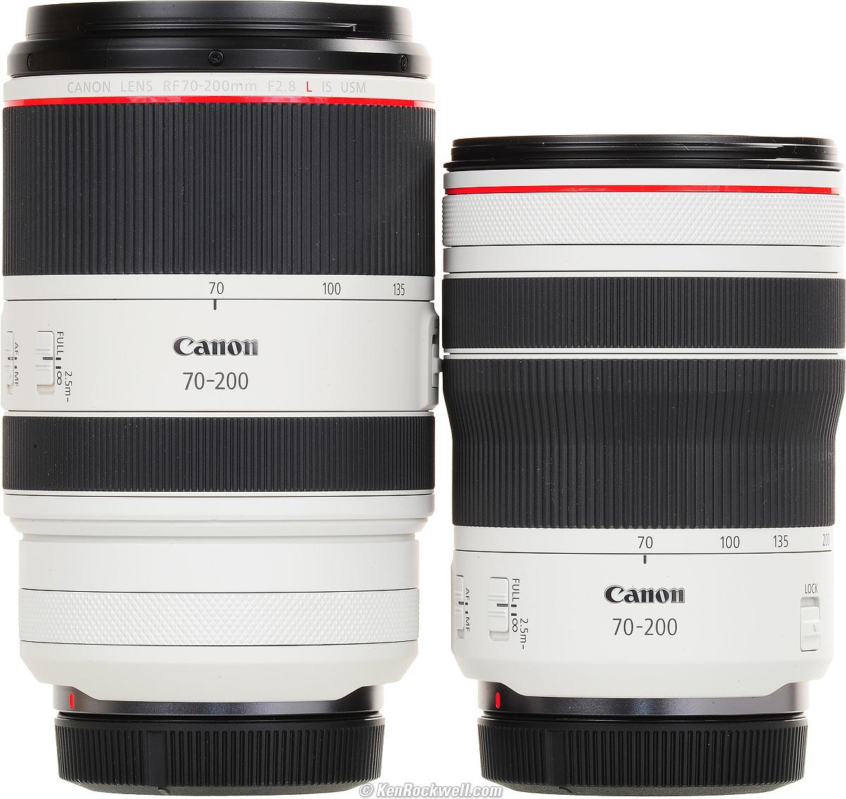 Canon RF 70-200mm f/4L Review
