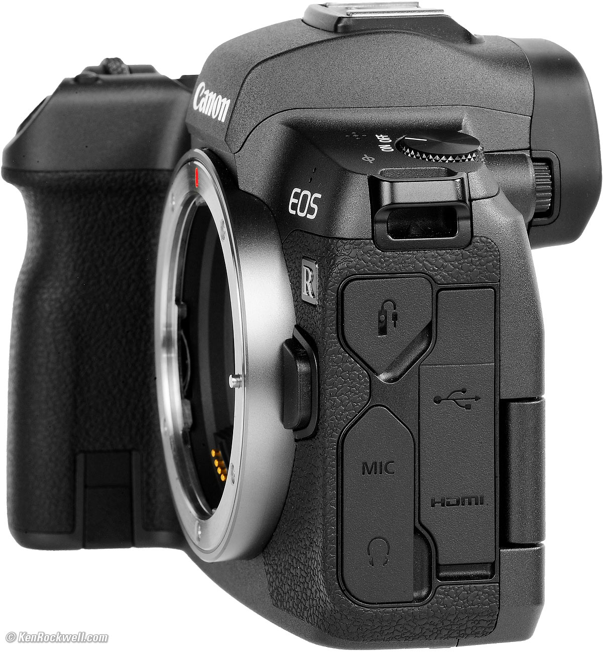 Canon Eos r