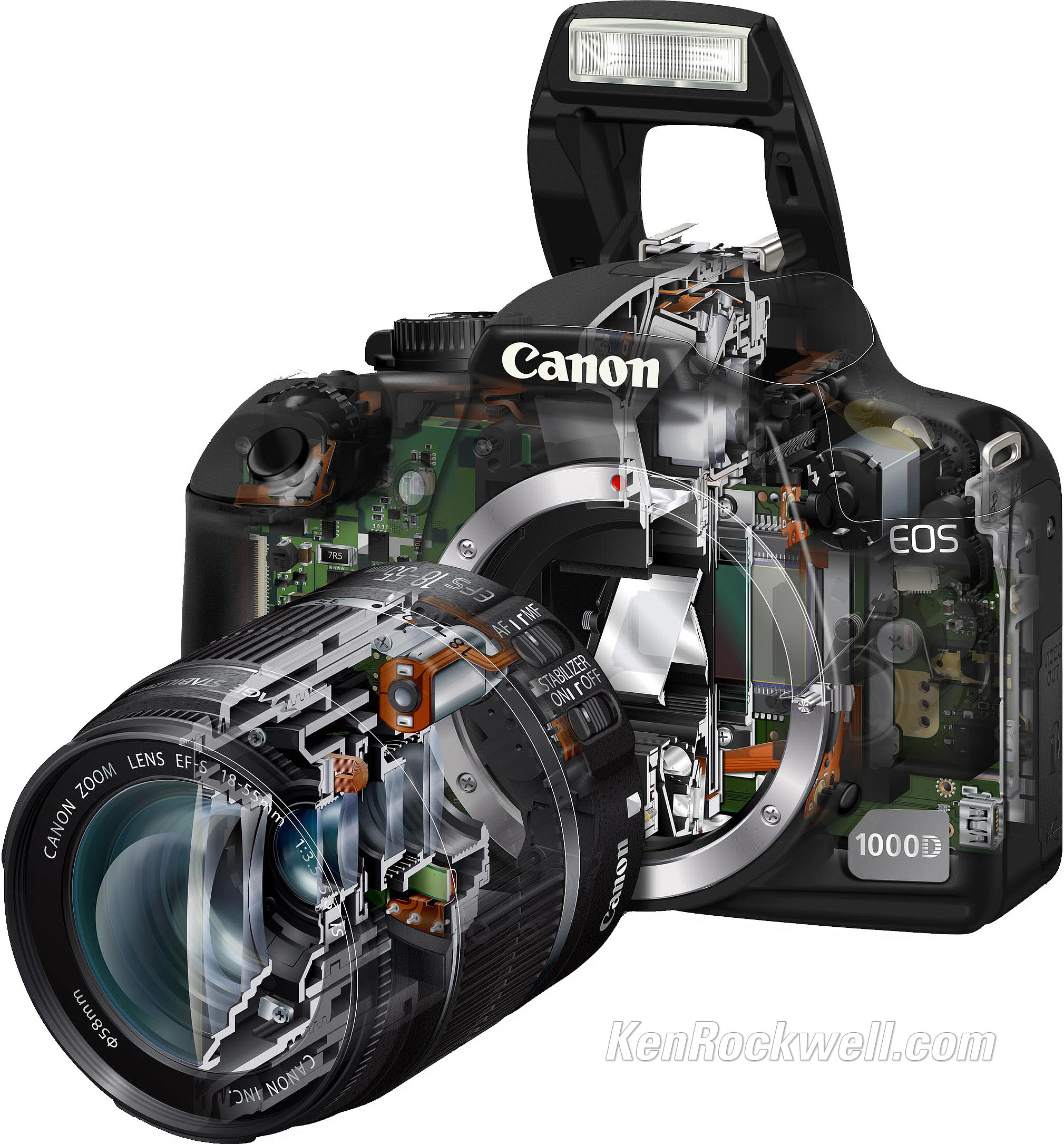 canon e0s rebel xs