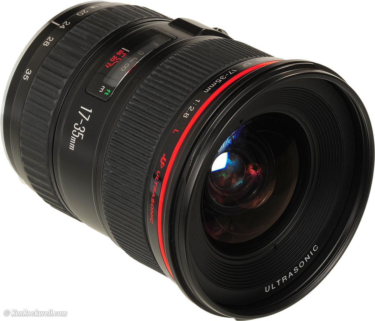 Canon mm f.8 Review