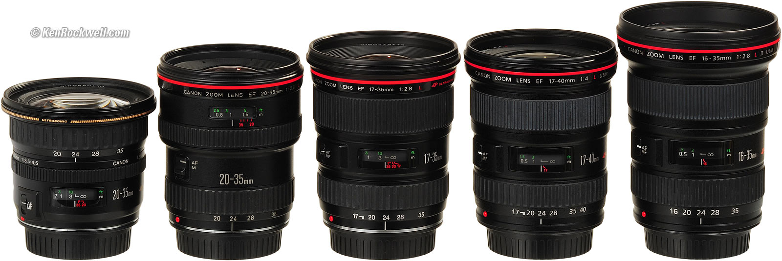 Canon 16-35mm L II Review
