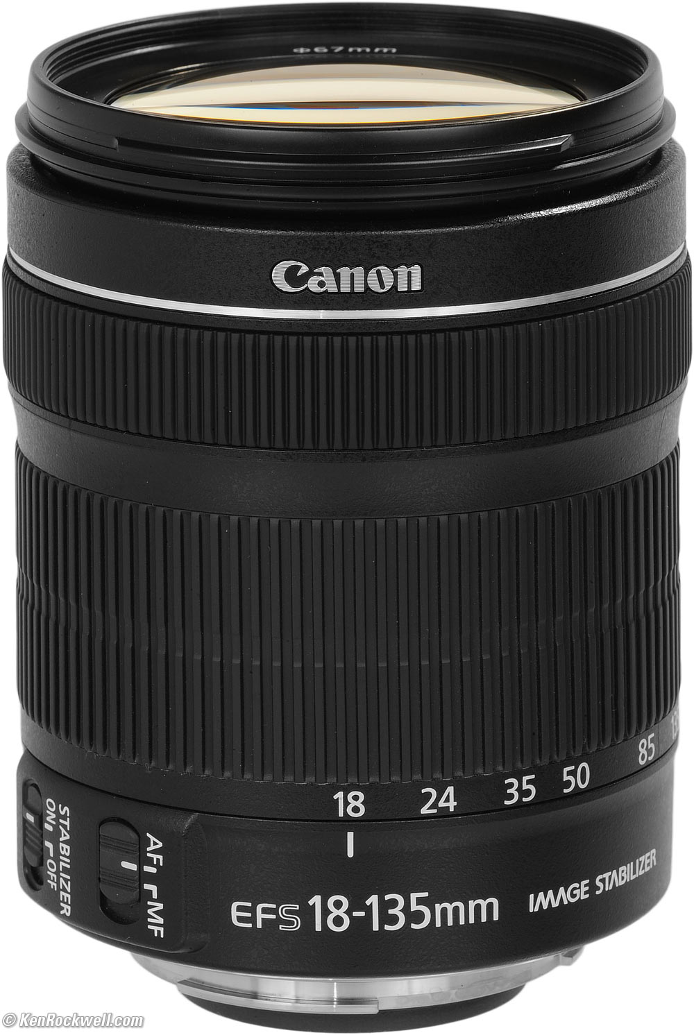 Lens Sweet Spot Chart Canon