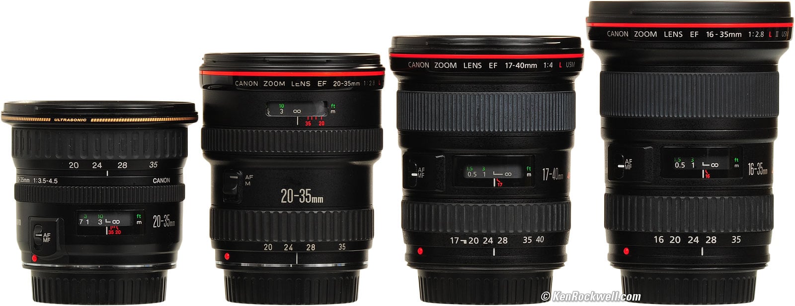 Canon 20-35mm f/3.5-4.5 Review