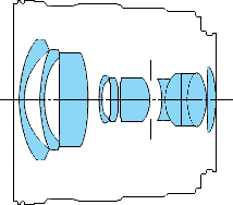 Canon 20mm USM diagram