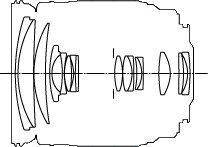 Canon 28-200mm USM diagram