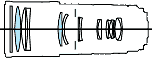 Canon 300mm f/4 IS internal construction