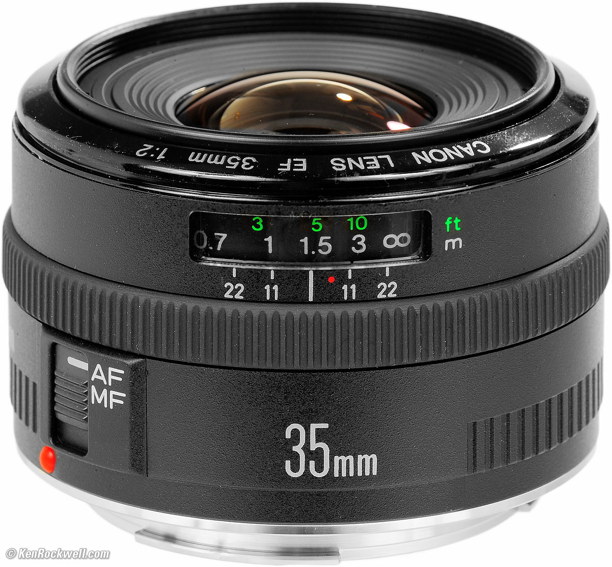 Canon mm f Review