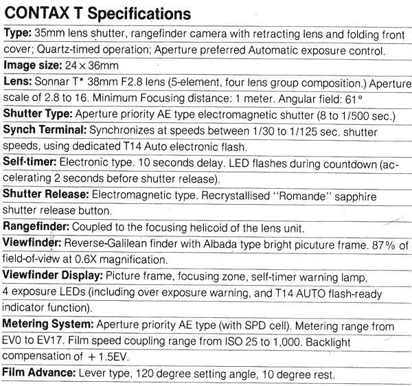 contax t2 ken rockwell
