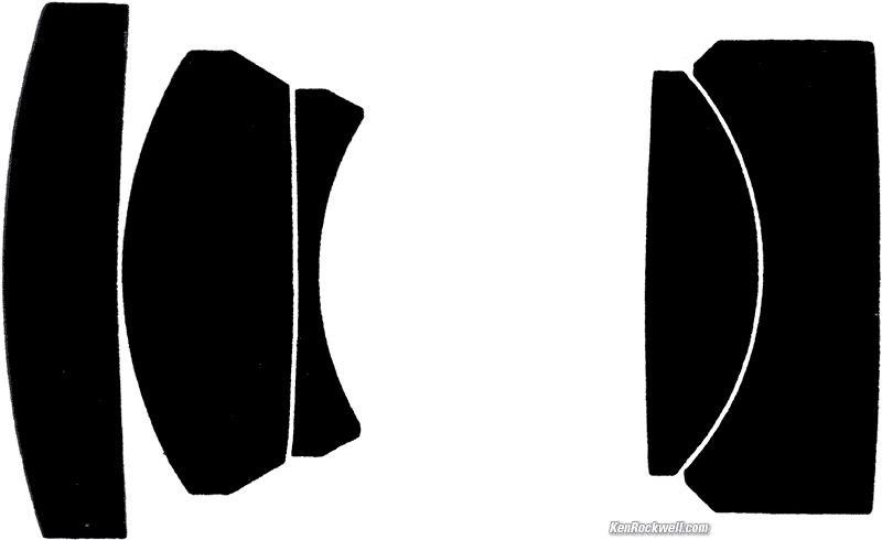 Hasselblad Zeiss Sonnar EF-M 250mm STM internal construction