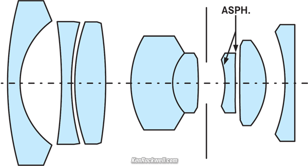 Internal Diagram, LEICA SUPER-ELMAR-M 21mm f/3.4 ASPH