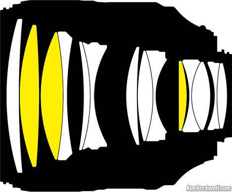 nikon 105e
