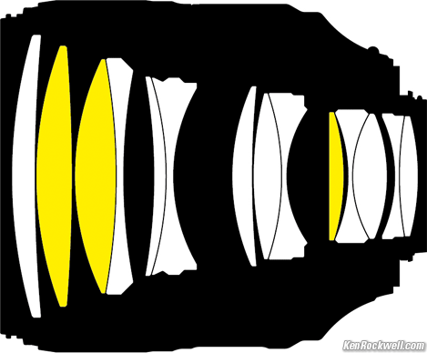 Nikon 105mm f/1.4 construction