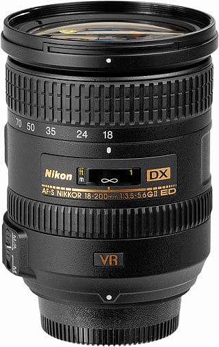 Nikon Lens Reviews