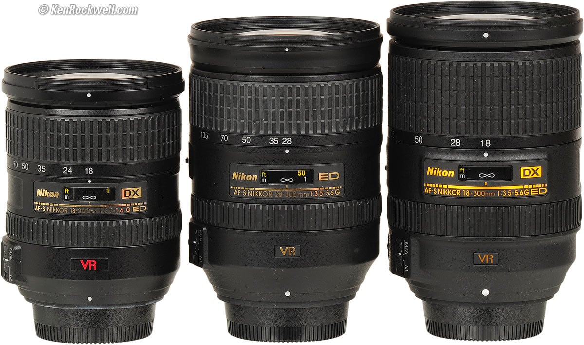 Catena aflange krig Nikon 28-300mm VR Review