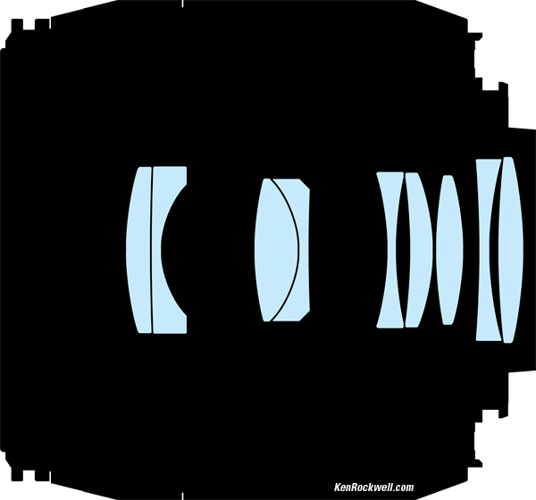 Nikon 40mm f/2.8 diagram