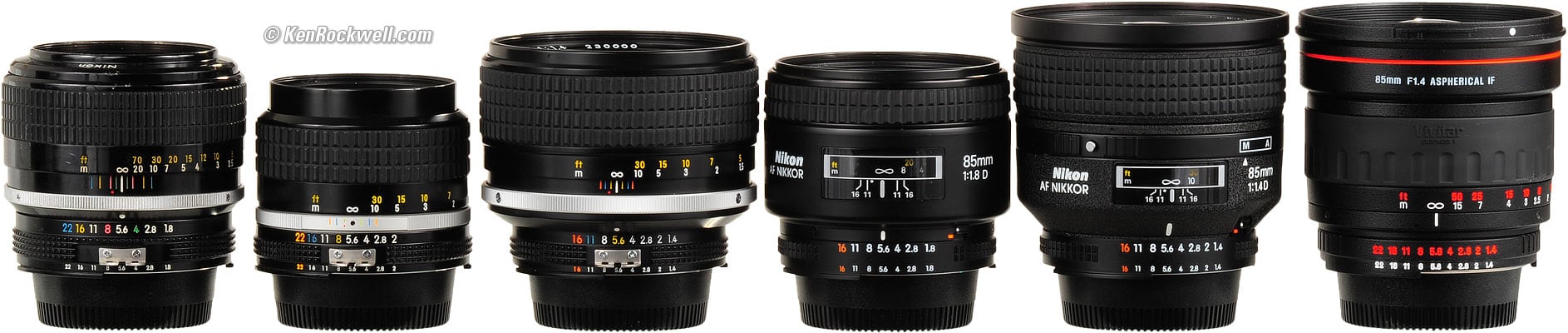 Nikon 85mm f/2 Review
