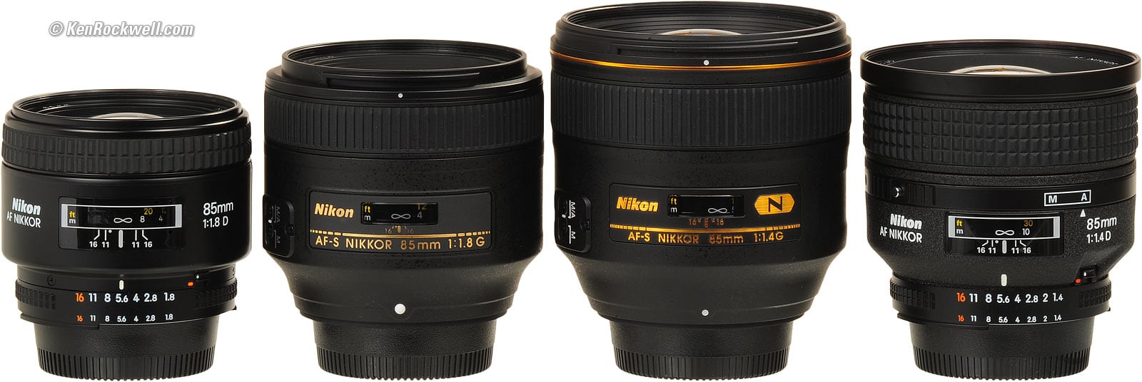 Nikon 85mm Comparison