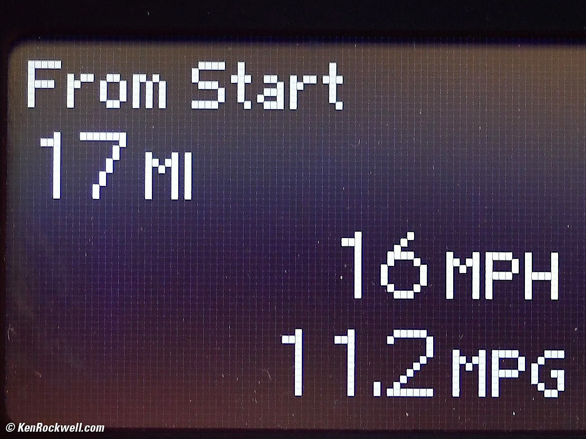 LCD Panel