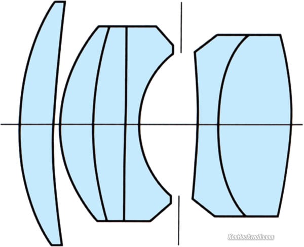 Nikon 5cm f/2 internal optical diagram