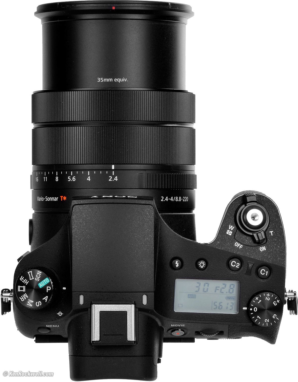 Sony RX10 Mk Guide