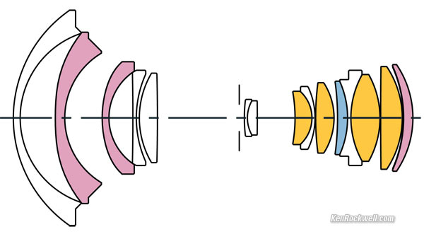 8-16mm diagram